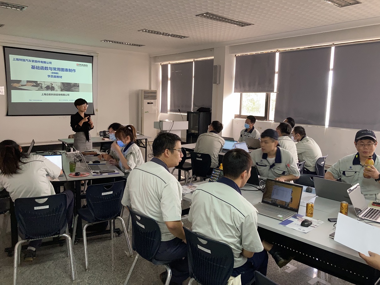 【4510】上海特強汽車緊固件有限公司《EXCEL實戰(zhàn)訓(xùn)練營第一期：EXCEL初級階段——數(shù)據(jù)整理與基礎(chǔ)分析》內(nèi)訓(xùn)項目（劉平利）-2.jpg